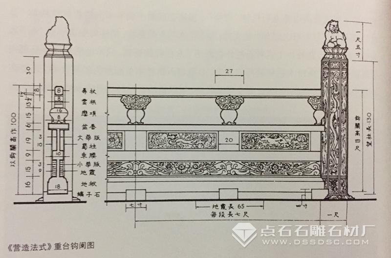 石栏杆